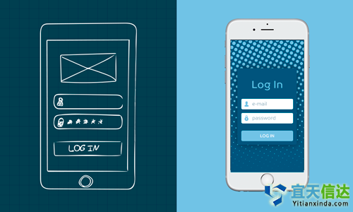 移動(dòng)用戶體驗(yàn)設(shè)計(jì):應(yīng)用規(guī)劃陷阱 移動(dòng)用戶體驗(yàn)設(shè)計(jì):應(yīng)用規(guī)劃陷阱